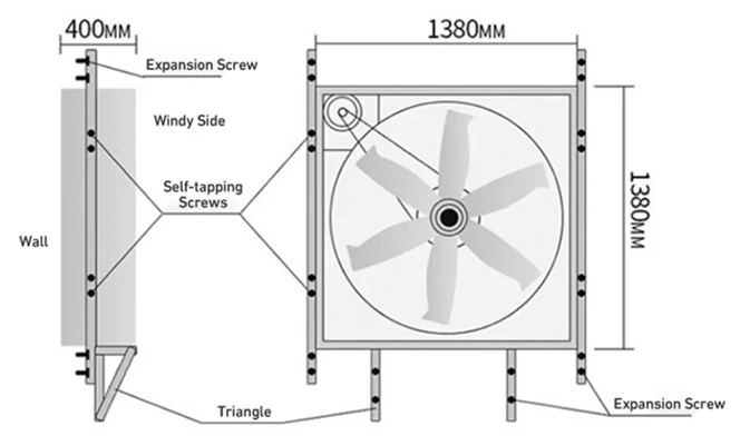 Extractor de aire axial para aire caliente especificaciones